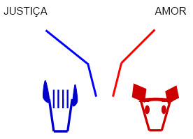 Justiça / Amor