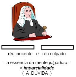 A  essência  da  mente  julgadora  